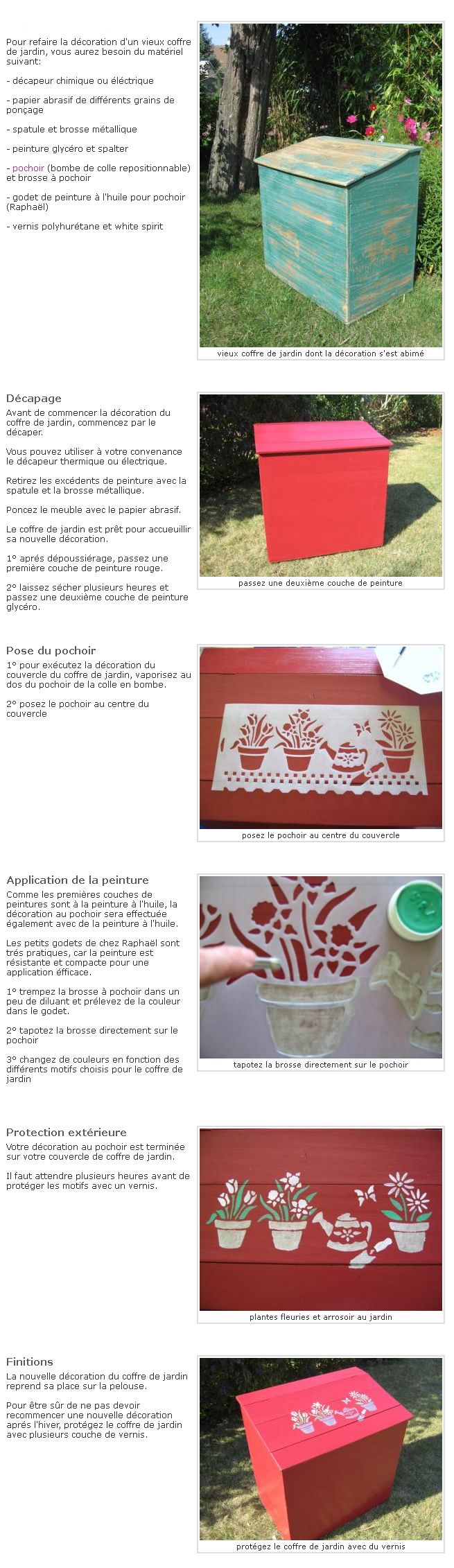 coffre pour jardin