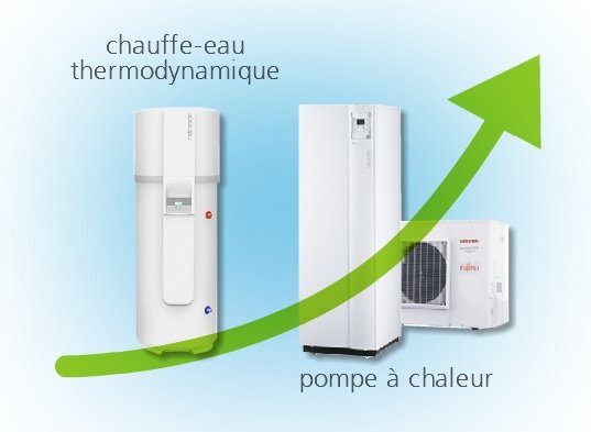 Quel est le prix d'une pompe à chaleur thermodynamique ?