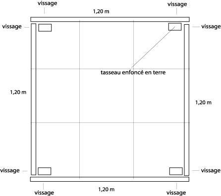 plan carre pour potager