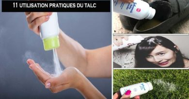 utilisation pratique talc