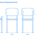 Les méthodes simples et pratiques pour mesurer ses chaises