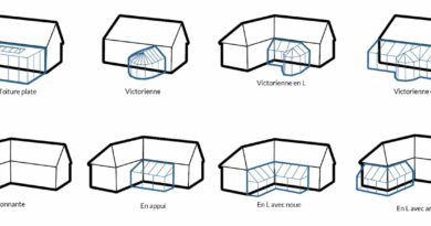 configuration veranda