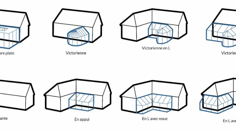 configuration veranda